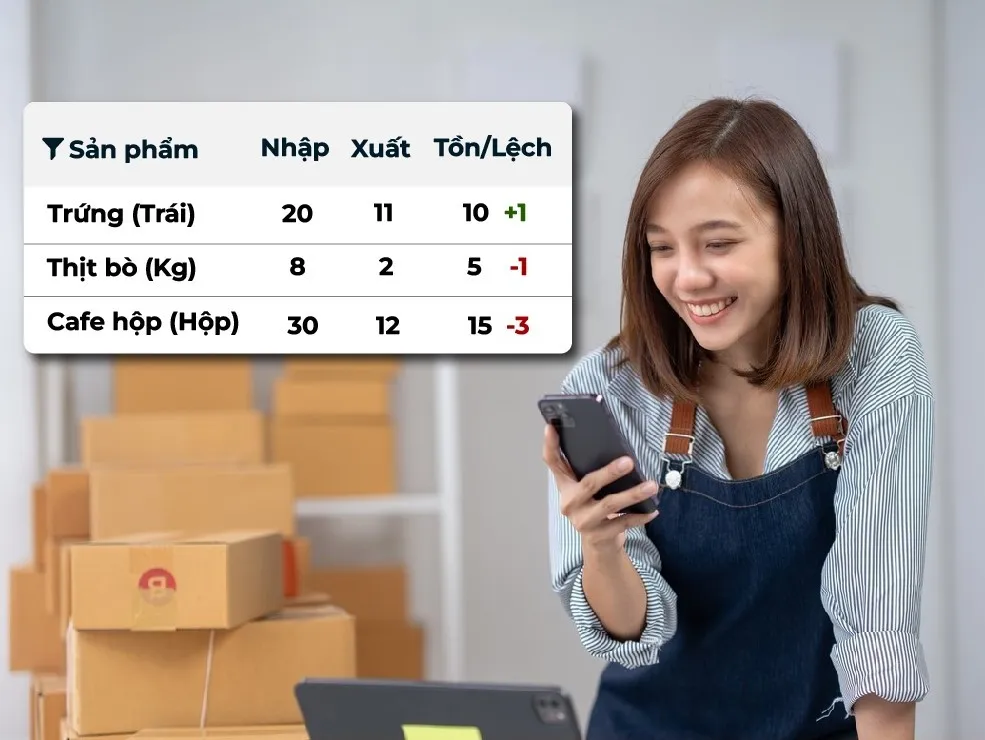 quản lý kho chặt chẽ