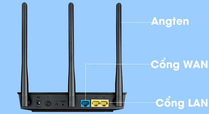 cấu tạo router wifi