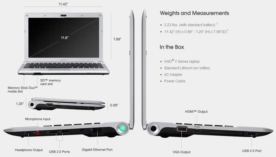 Sơ đồ chi tiết các cổng kết nối và linh kiện của Sony Vaio laptop 11.6 inch