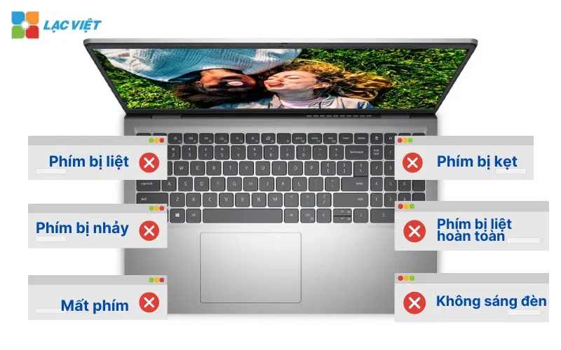 Bàn phím laptop Dell bị hư hỏng cần thay