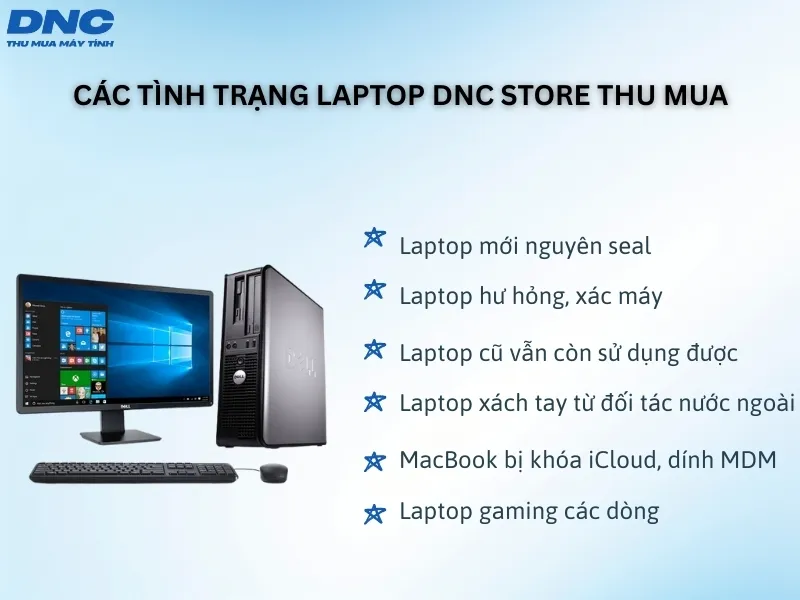 Các loại thiết bị máy tính được thu mua