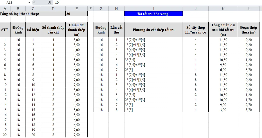 Module tối ưu hóa phương án cắt thép, giúp giảm phế liệu khi đặt hàng thép thanh