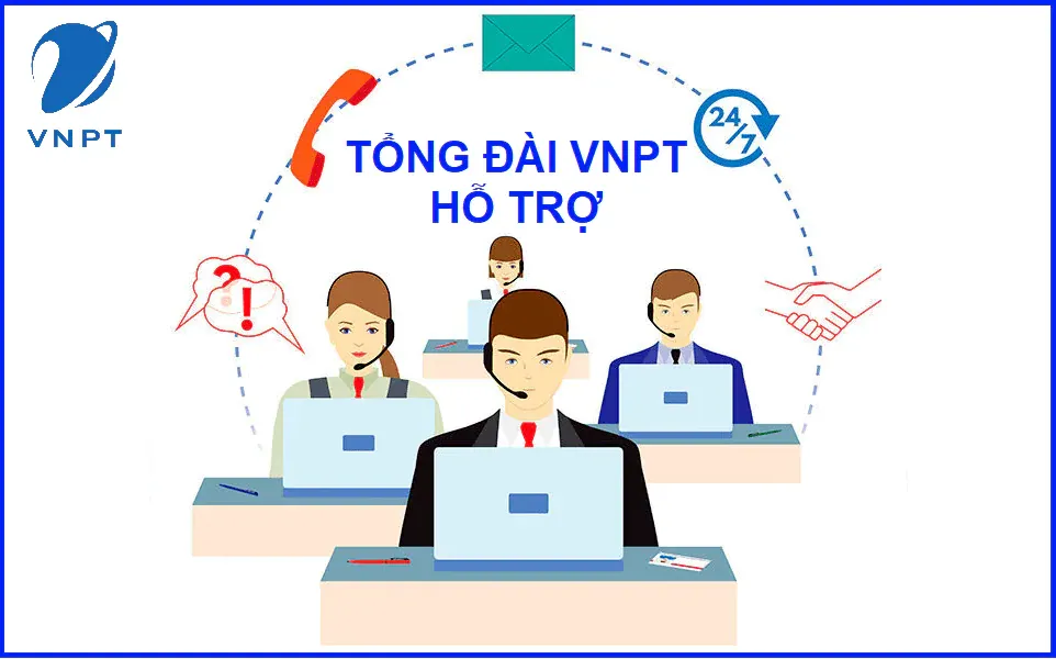 Tong Dai Vnpt Ho Tro Cap Lai Mat Khau Wifi Vnpt