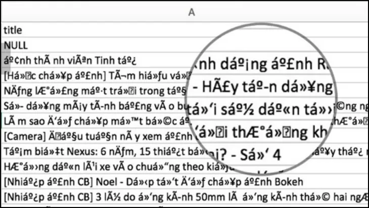 Lỗi font chữ trên máy tính