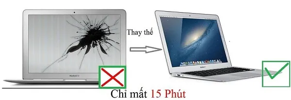 Chi phí thay màn hình laptop