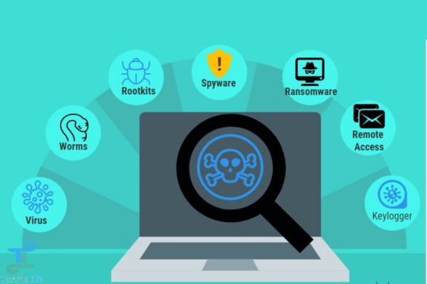 Virus và phần mềm độc hại gây hại máy tính