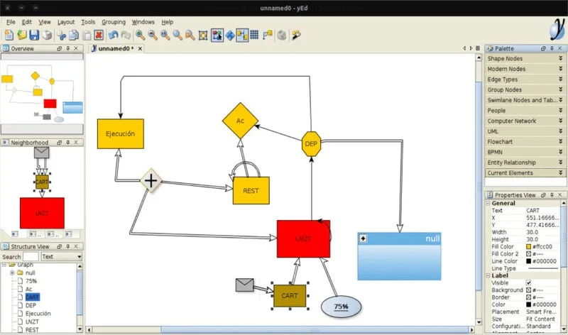 yED Graph Editor tự động sắp xếp các phần tử sơ đồ