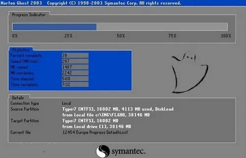 Quá trình ghost đang chạy