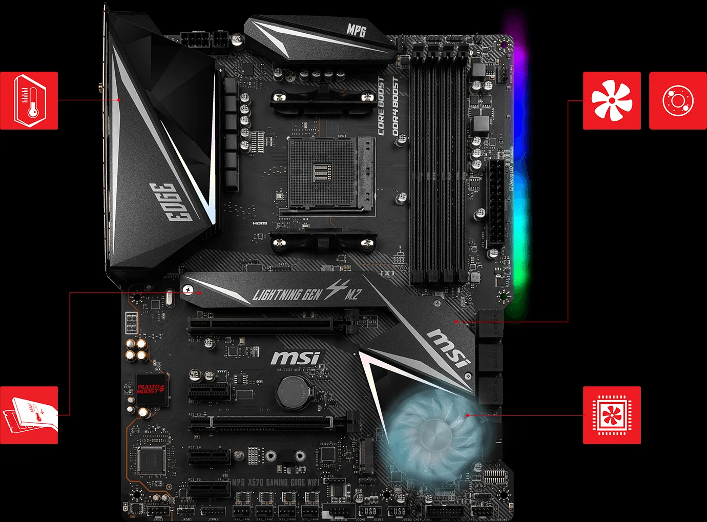 Tổng quan hệ thống tản nhiệt trên phiên bản Gaming Edge WiFi